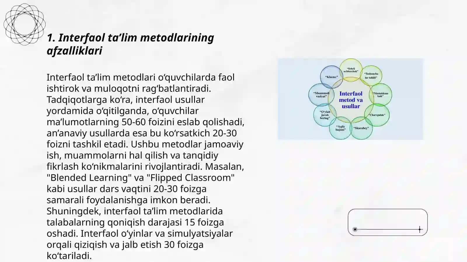 Interfaol ta'lim metodlari 3
