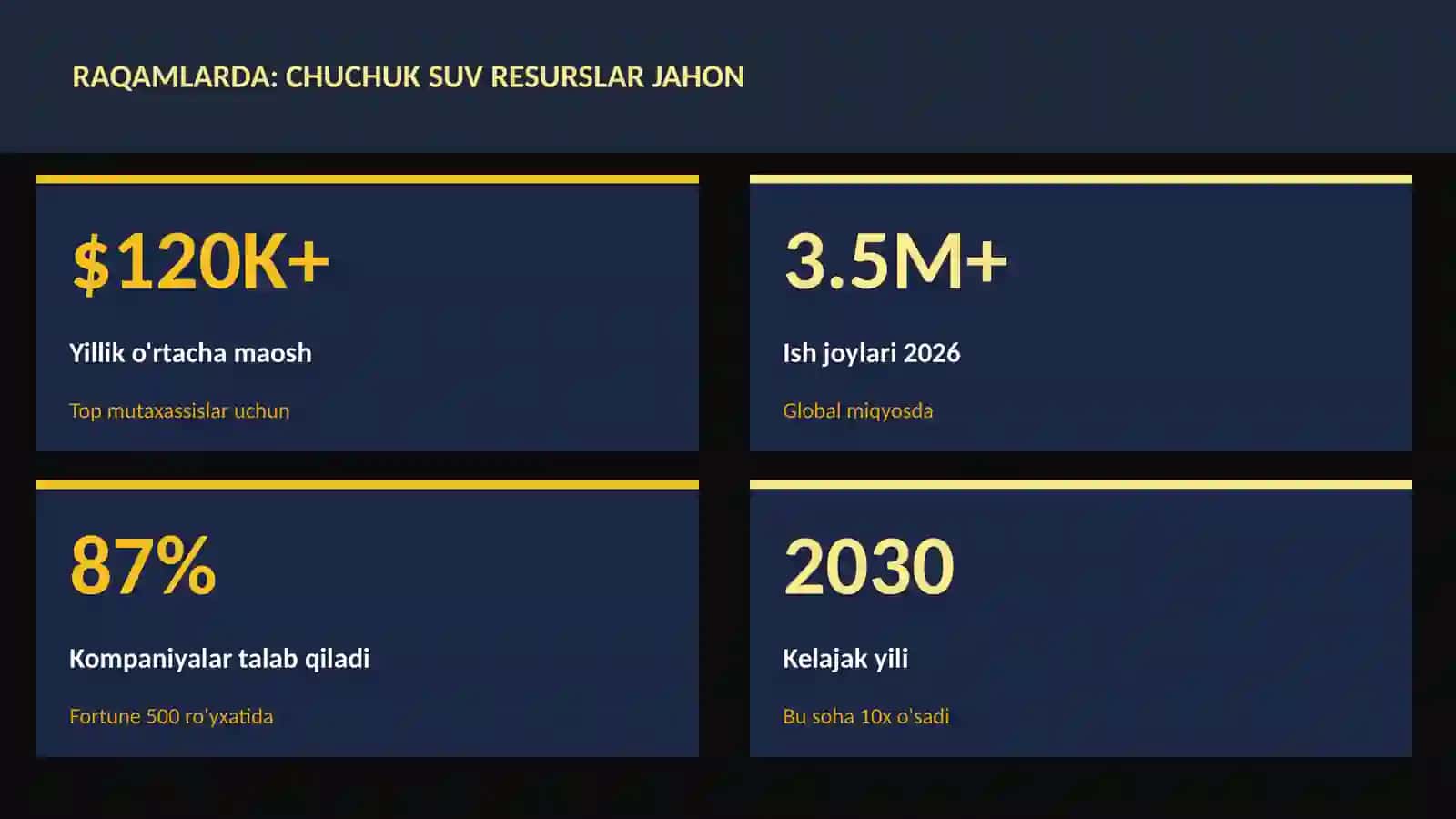 GEOGRAFIYA VA EKOLOGIYA 3