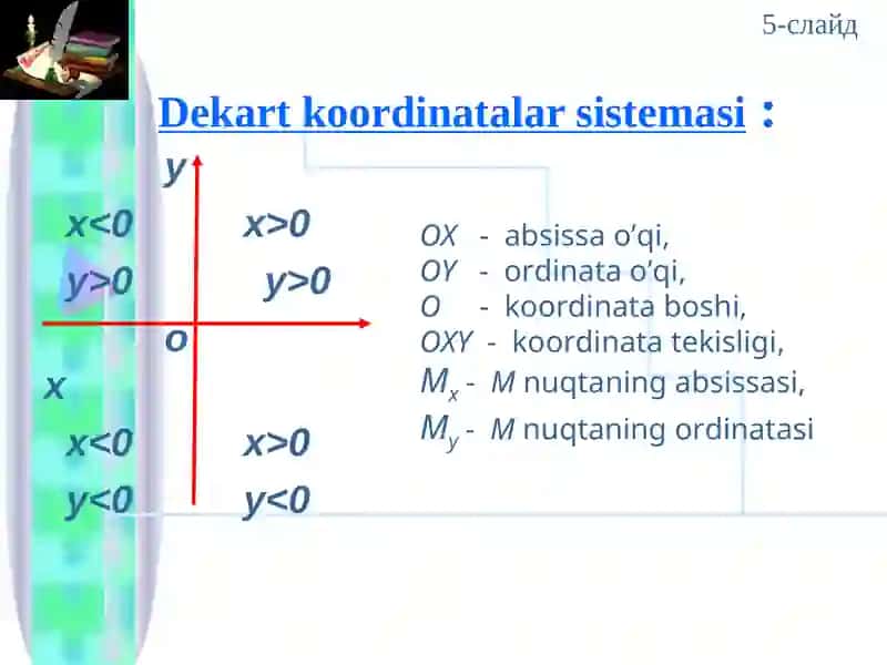 Qutb koordinatalar sistеmasi 3