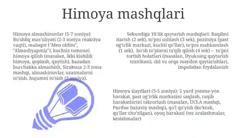 Basketbollo'yintexnikasi 3