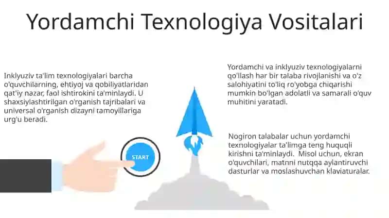 Inklyuziv ta'lim texnologiyasi 3
