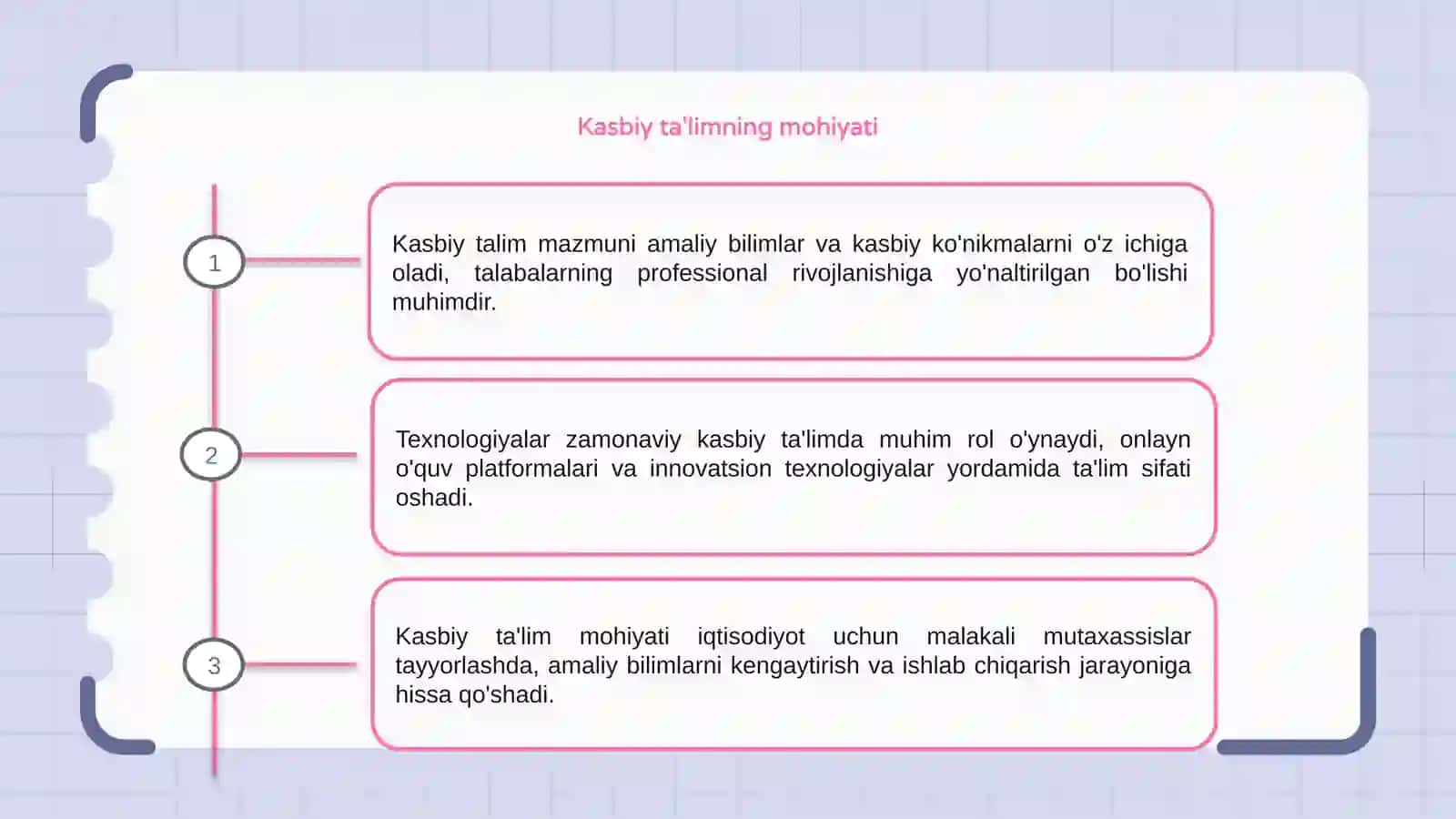 Kasbiy talim mazmuni va texnologiyalari 3