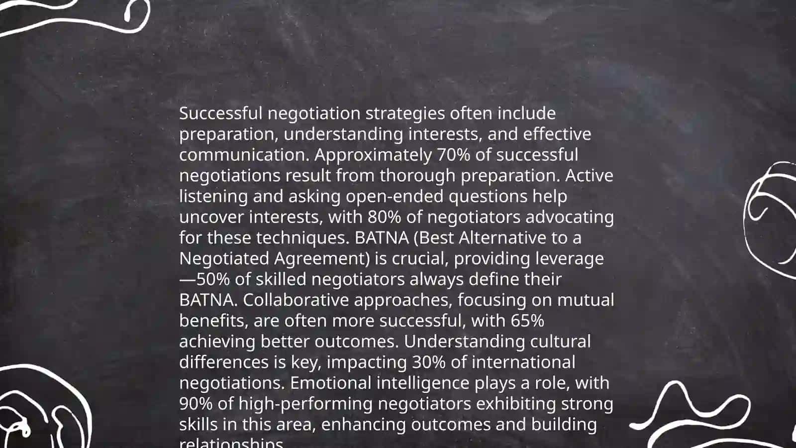 Negotiation Strategies 3