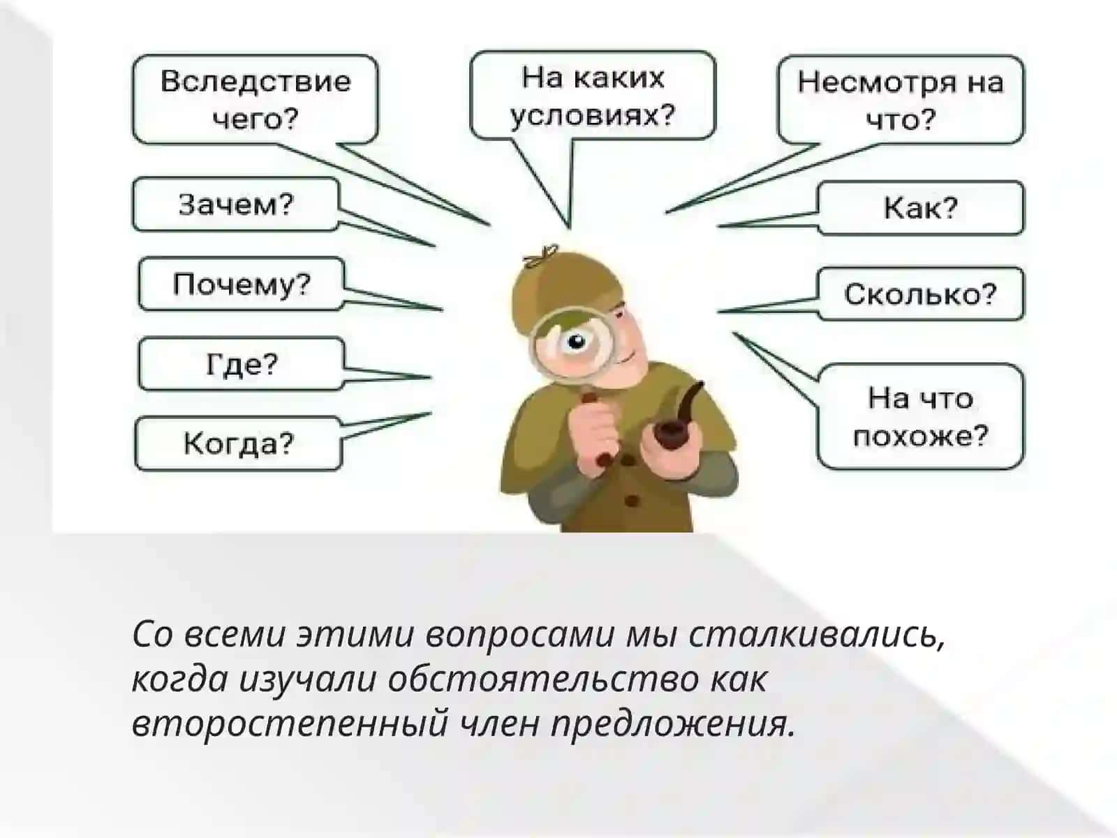 Придаточные места и времени 3