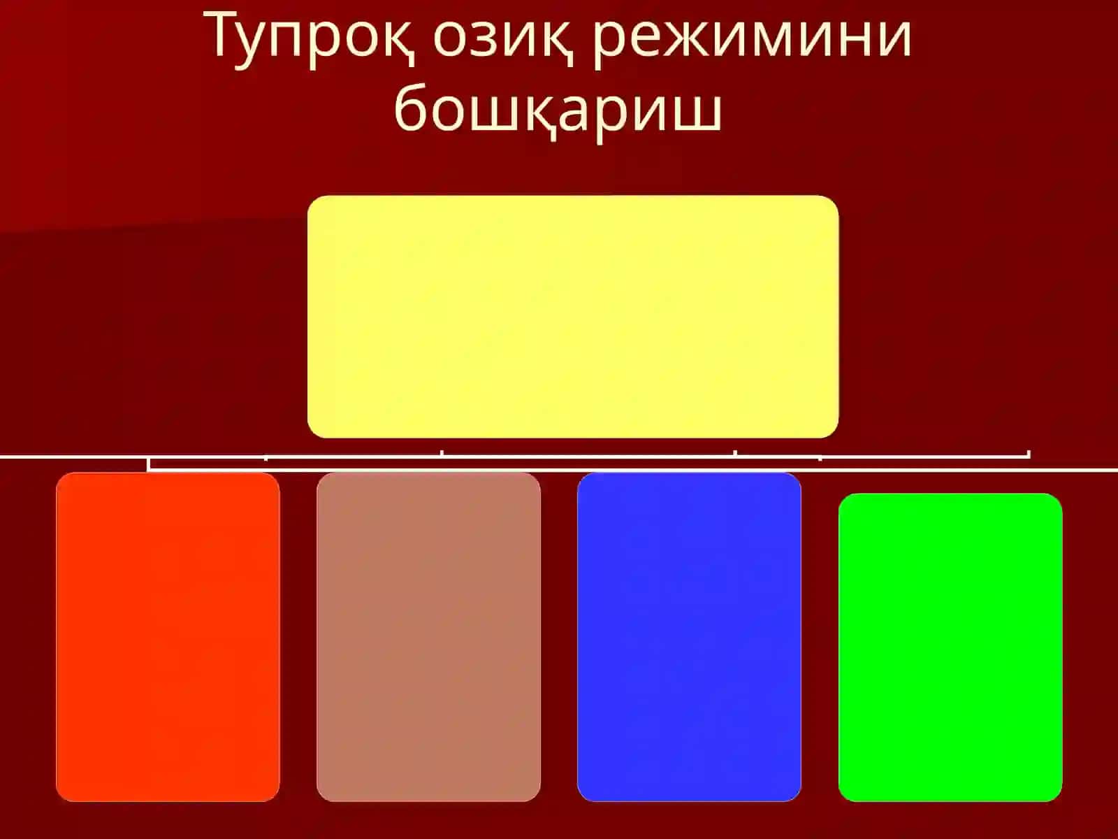 ТУПРОҚНИНГ ОЗИҚРЕЖИМИ ВА УНИ БОШҚАРИШ УСУЛЛАРИ 3