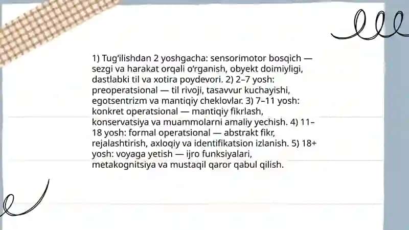 Ong taraqqiyoti va ongsizlik 3