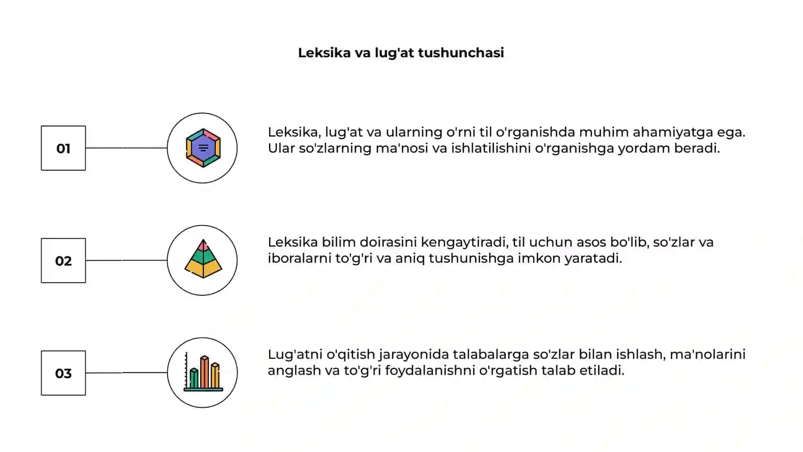 Leksika (lug'at)ni òqitish 3