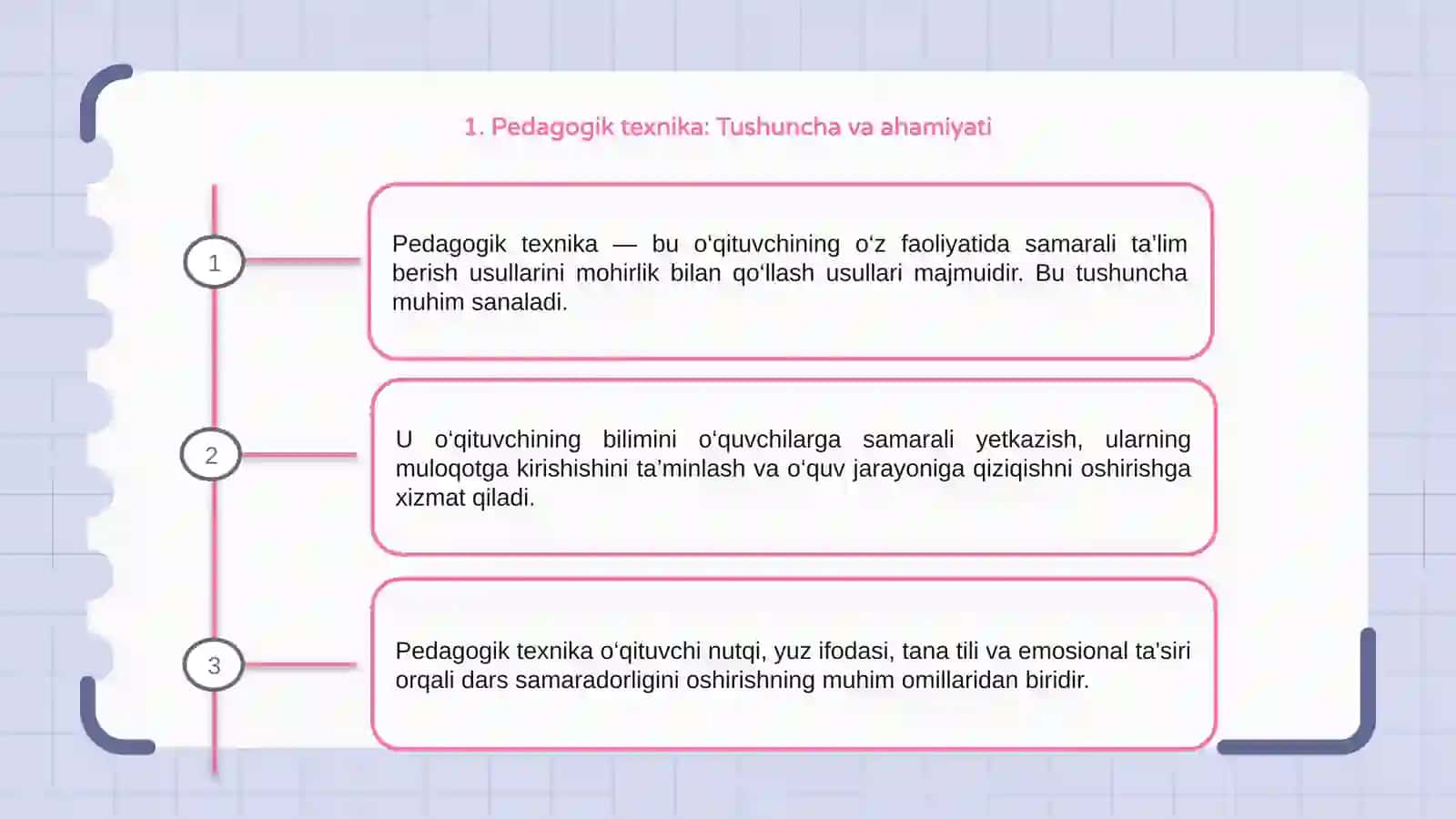 Pedagogik texnikaning tarkibiy qismlari 3