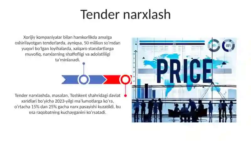 Korxonalarda narxlarni shakllantirish metodlari 3