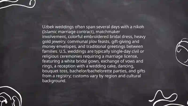 Customs and traditions of Uzbekistan, USA 3