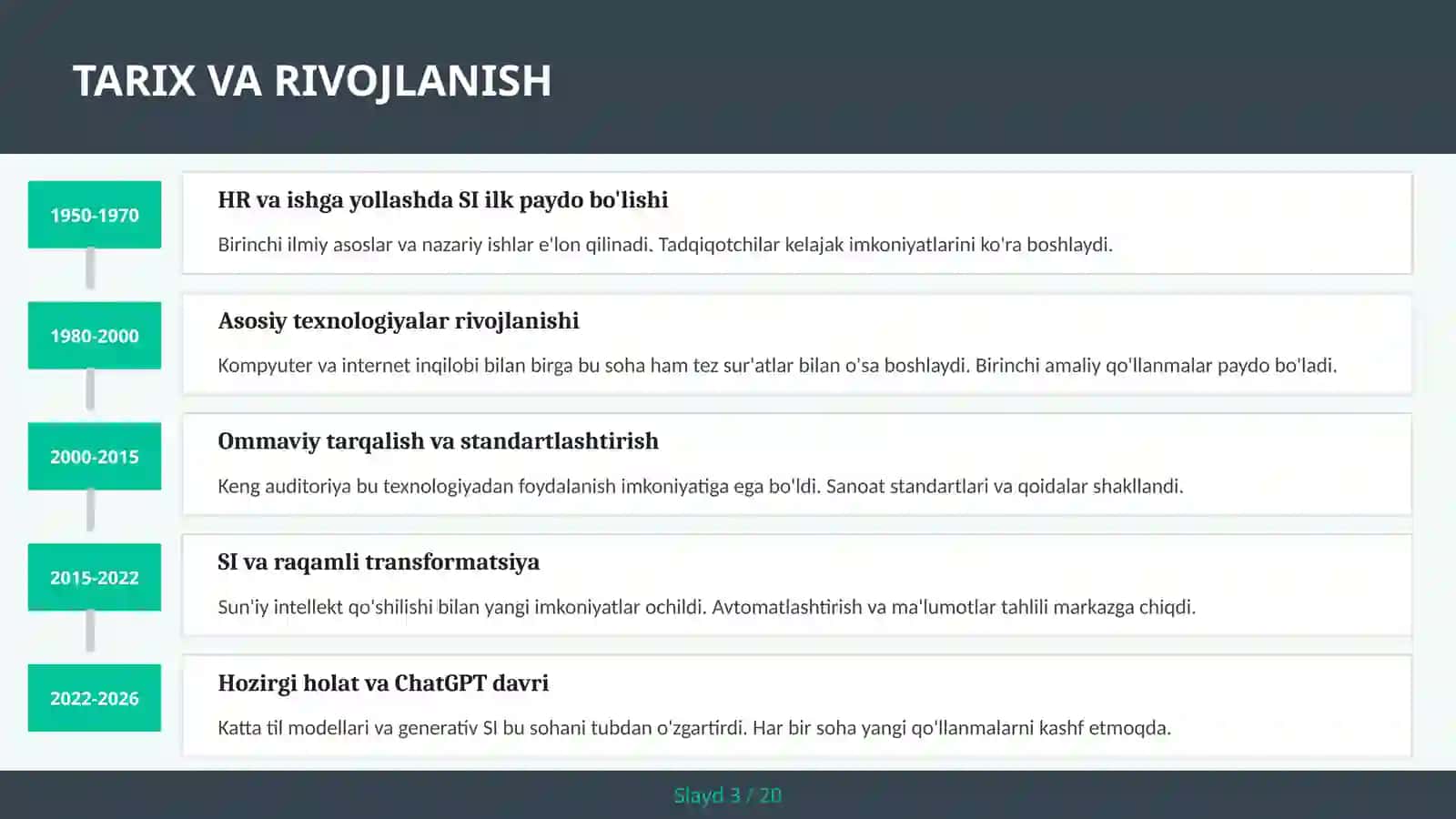 HR VA ISHGA YOLLASHDA SI 3