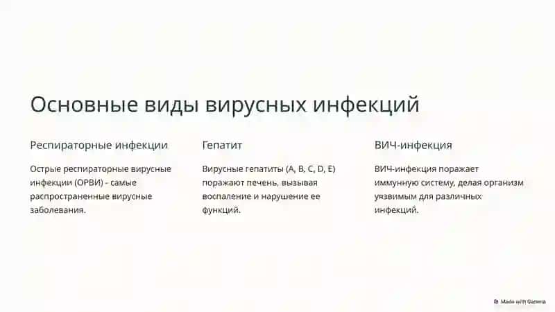 Вирусологические лабораторные анализы 3