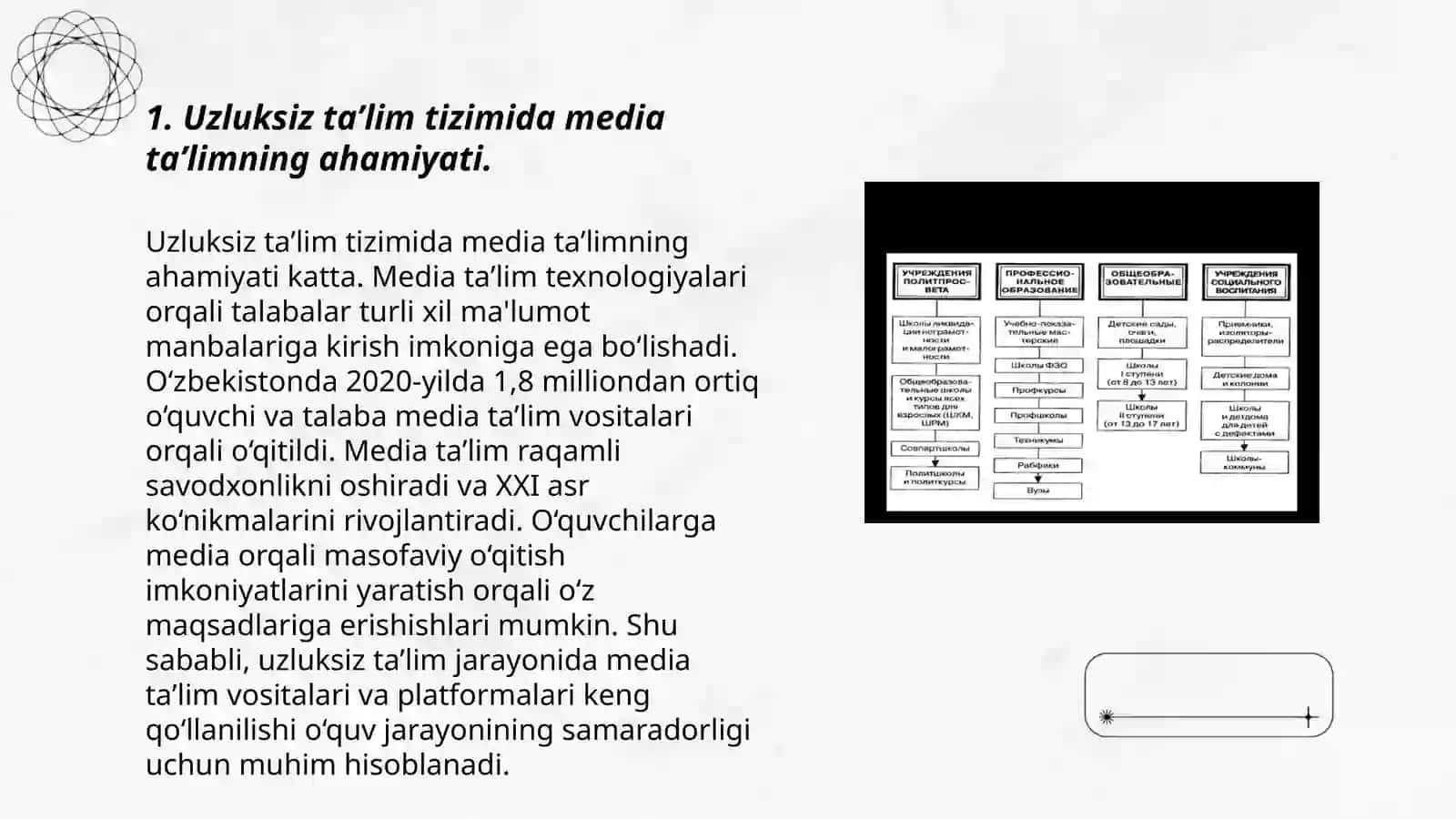 Uzluksiz taʼlim tizimida media taʼlimning ahamiyati 3