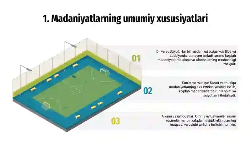 Dunyo xalqlari madaniyatlari o‘rtasidagi umumiylik va farqlar 3