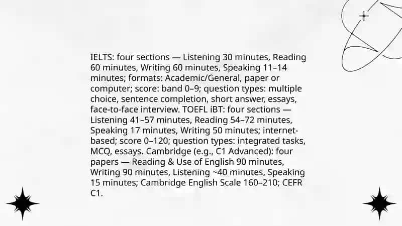 Comparing International Exams (IELTS, TOEFL, Cambridge) 3