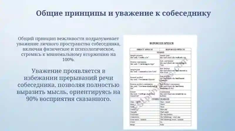 Речевой етикет 3