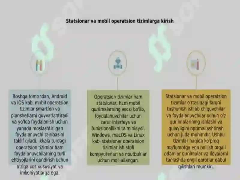 Informatikadan mustaqil ish 3
