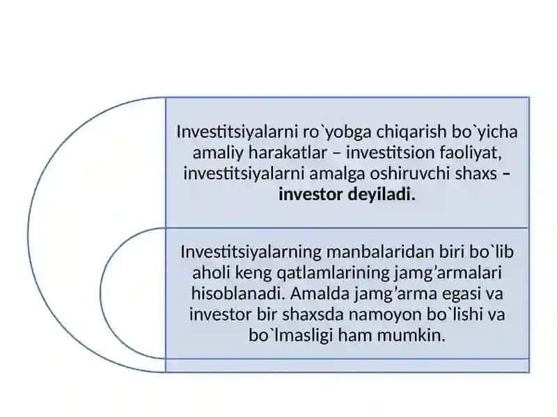 DAVLATNING INVESTITSIYA SIYOSATI 3