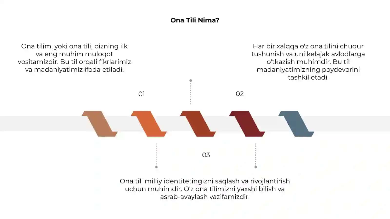Ona tilim 3