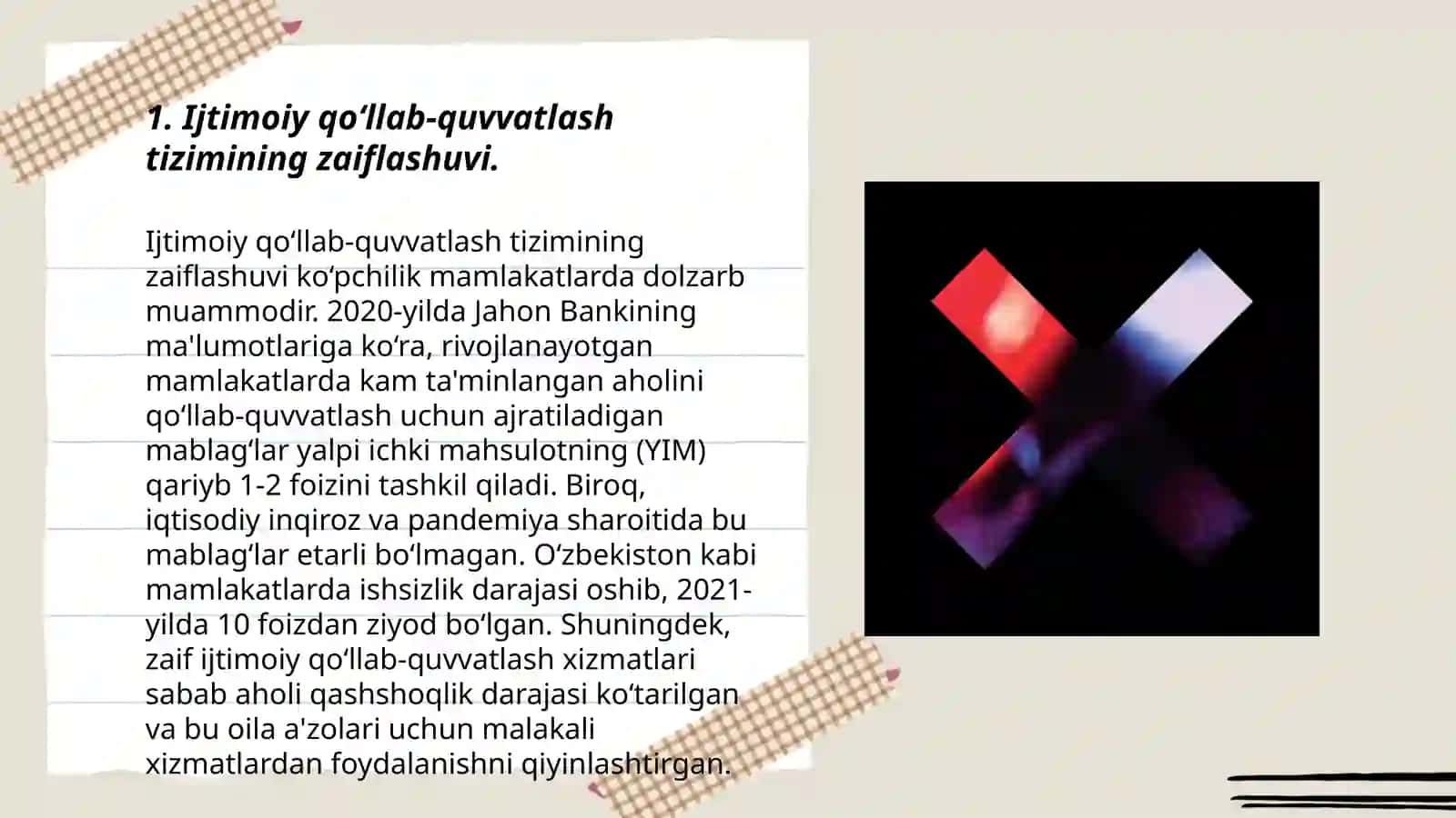 Og‘ishgan Xulqning Ijtimoiy Ta'siri 3