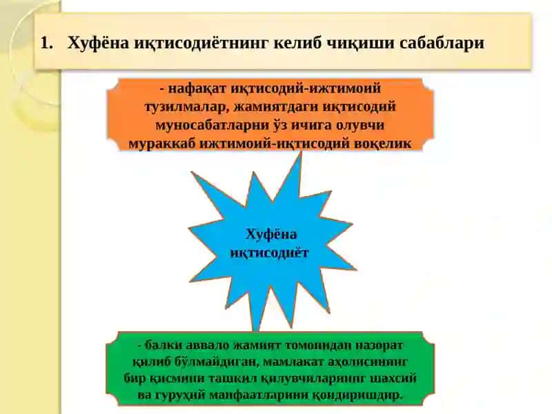 Xufyona iqtisodiyot va institutsional nazariyasi 3