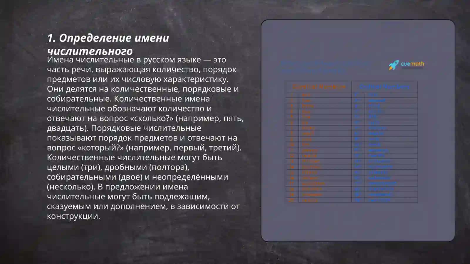 Имена числительные в русском языке 3