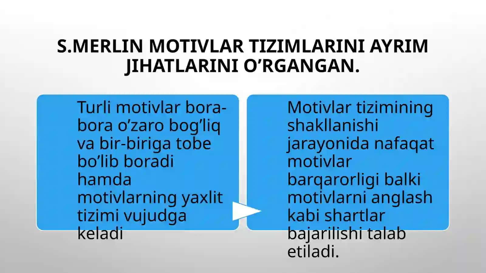 motiv, motivatsiya va hissiyot 3