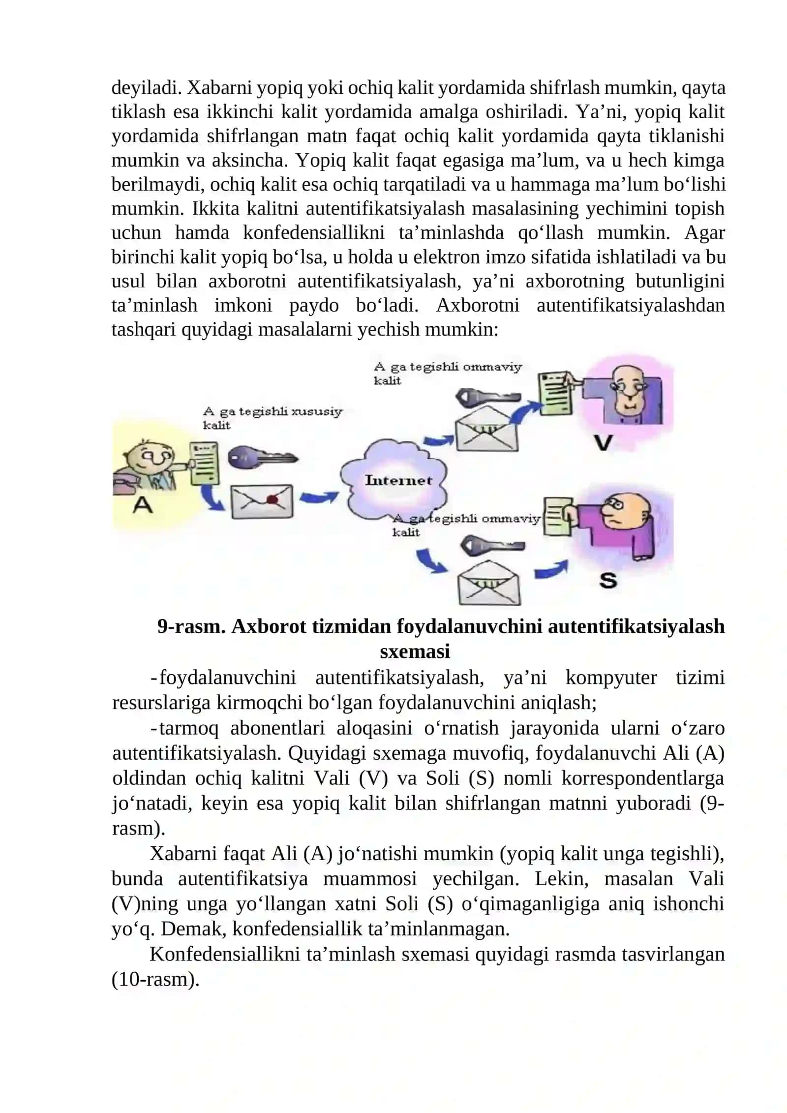 Kriptografik tizimlar va xavfsizlikni ta’minlashdagi o‘rni 3