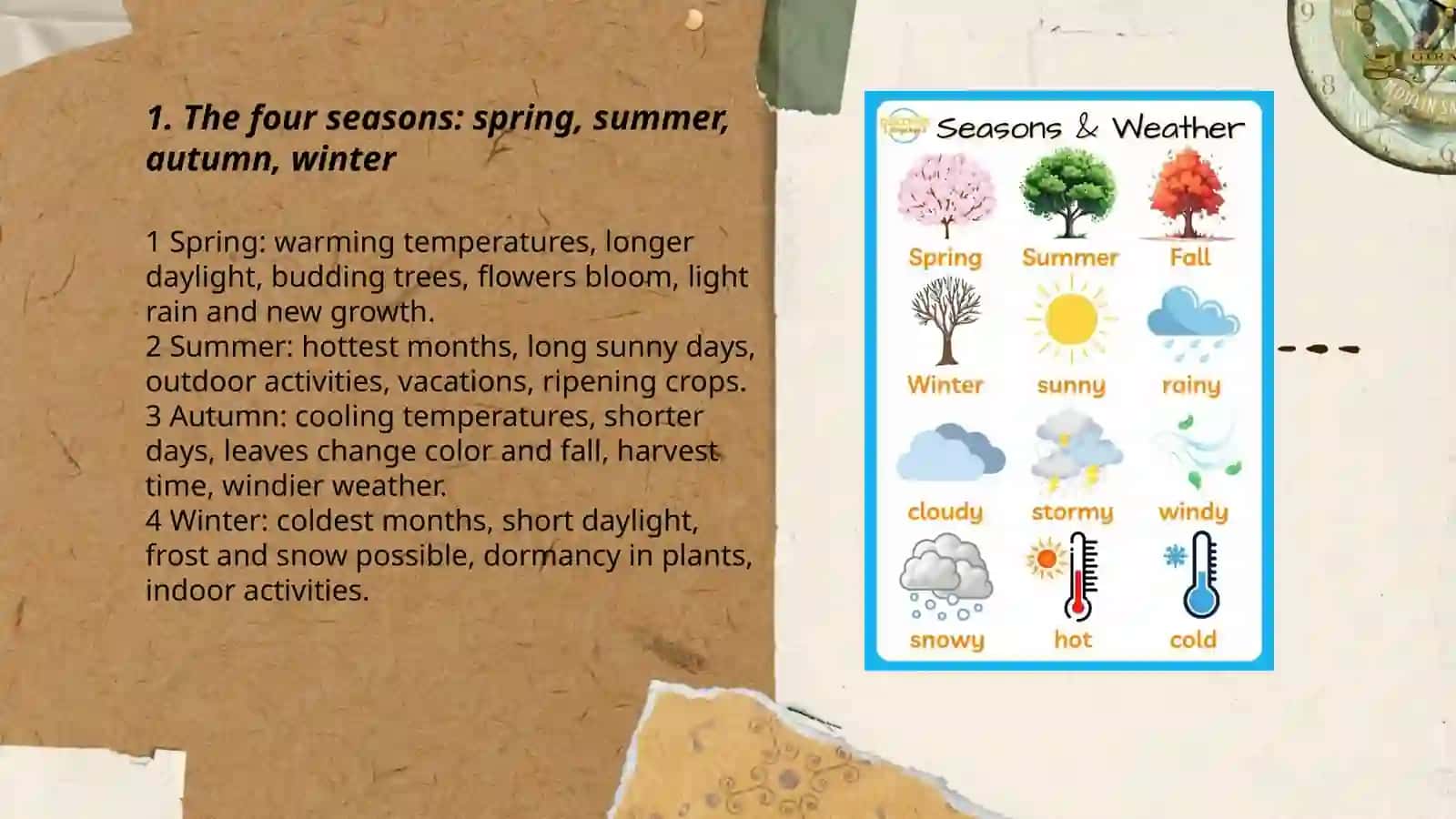 Seasons and Weather Vocabulary 3