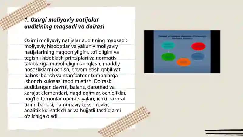 oxirgi moliyaviy natijalar auditi 3