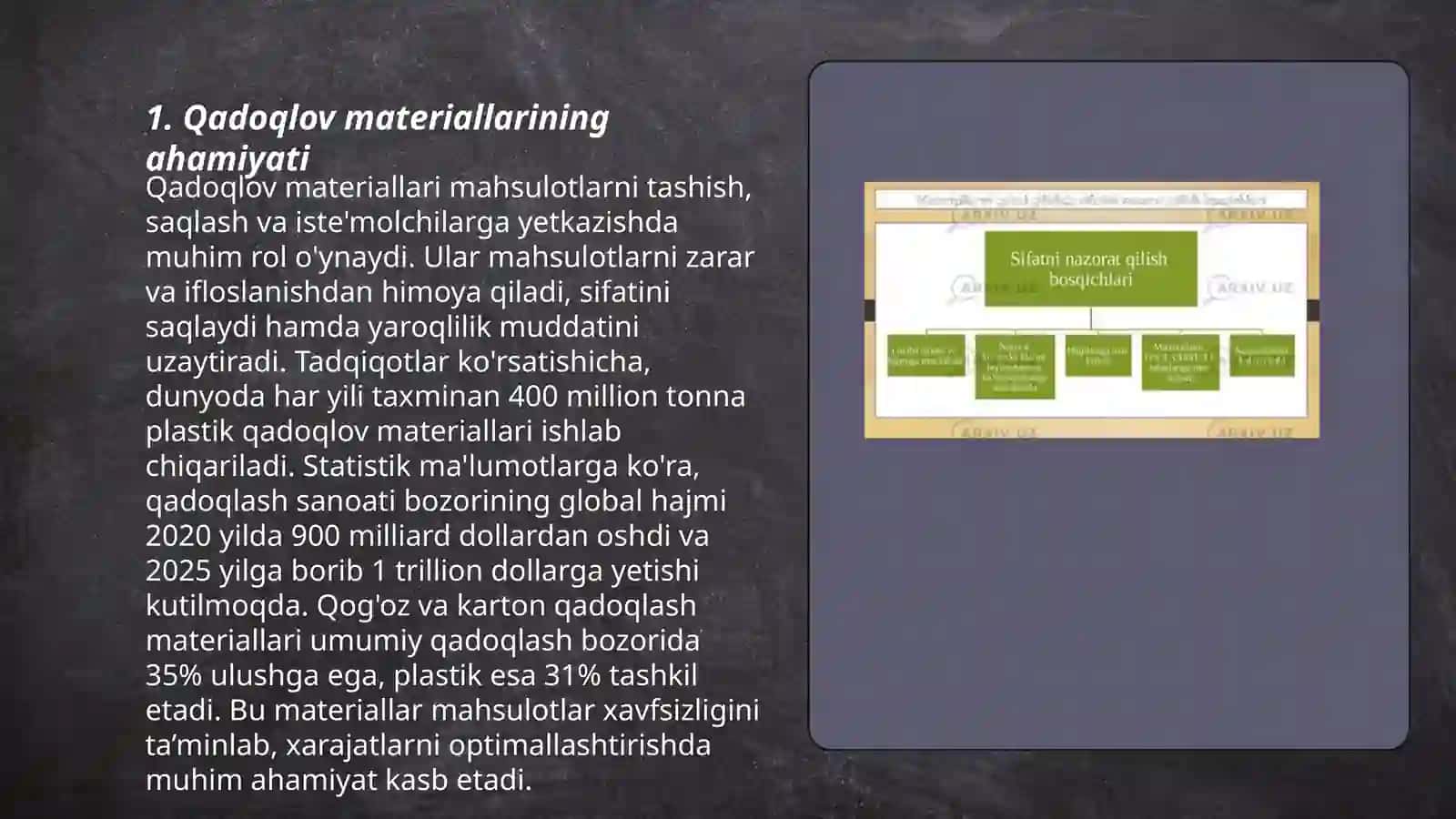 Dorini sifatini taʼminlashda qadoqlov materiallarni oʻrni 3