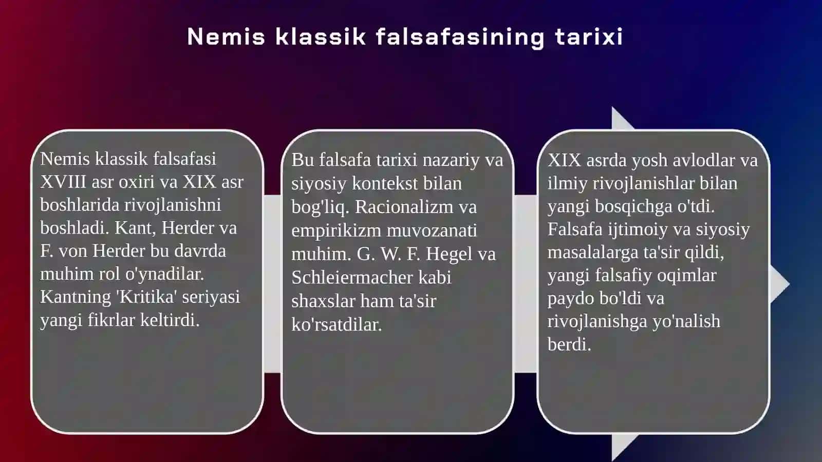 Nemis klassik falsafasi TAQDIMOT 3