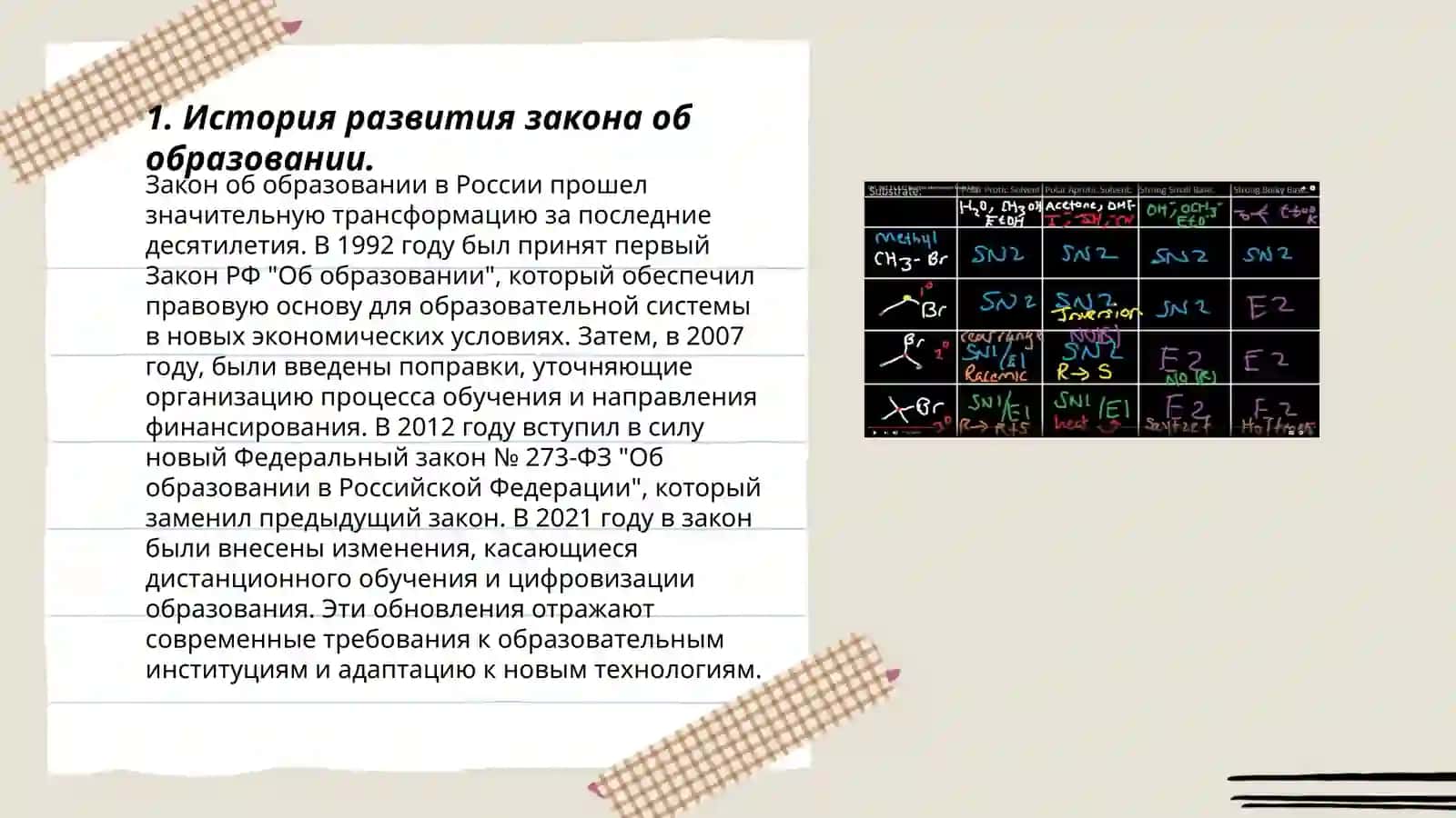 Закон об образование 3
