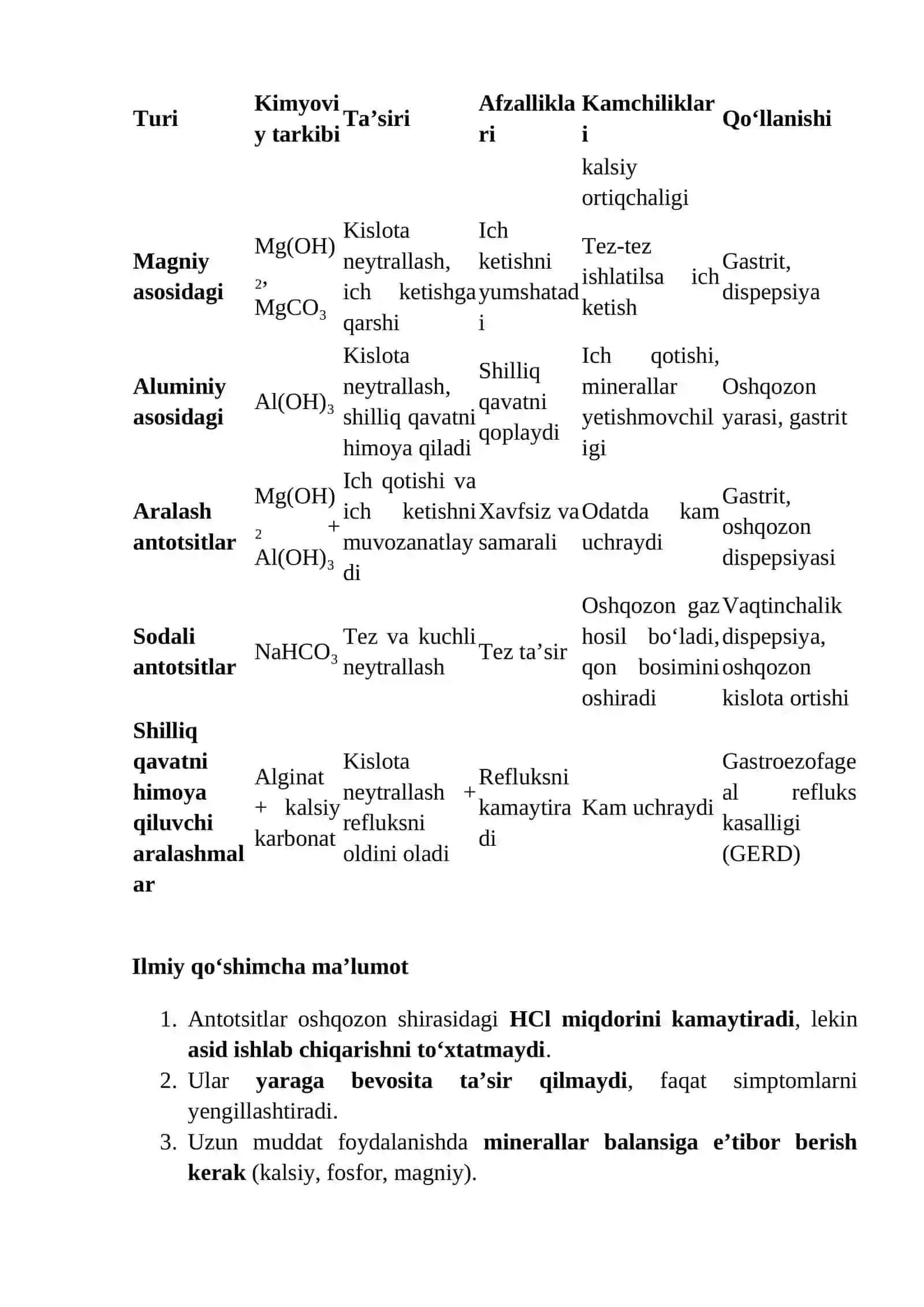 Antotsit vositalar (Antacidlar) 3