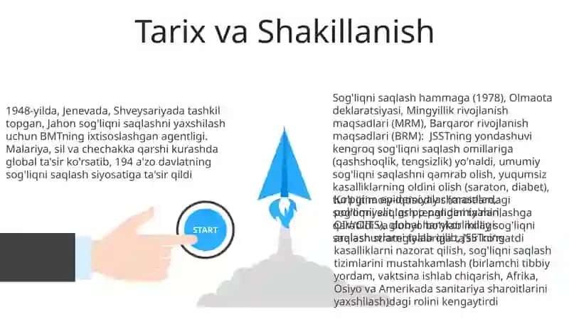 Jahon Sog'liqni Saqlash Tashabbuslari 3