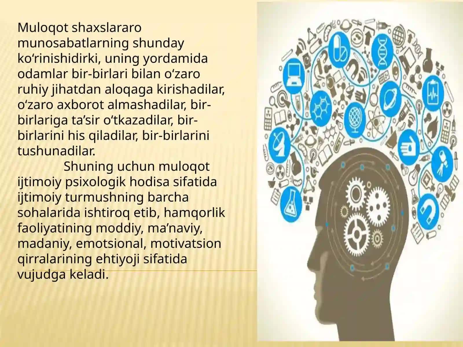 Muloqot-ijtimoiypsiologik voqelik sifatida 3