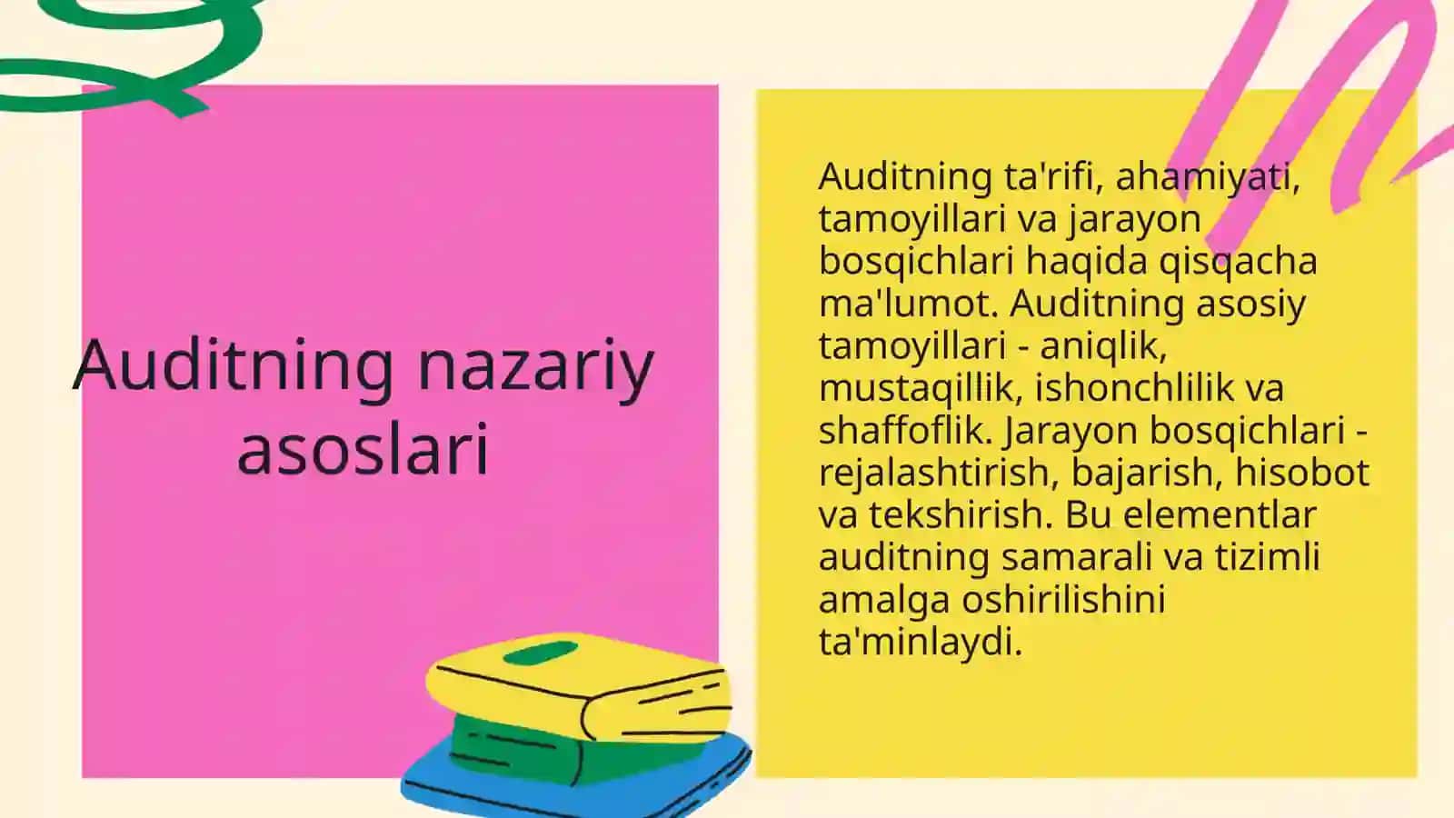 audit fanining mazmuni predmeti va vazifalari 3