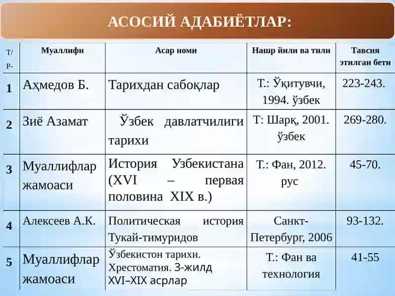 АШТАРХОНИЙЛАР ДАВРИДА БУХОРО ХОНЛИГИДА ИЖТИМОИЙ-ИҚТИСОДИЙ ҲАЁТ 3