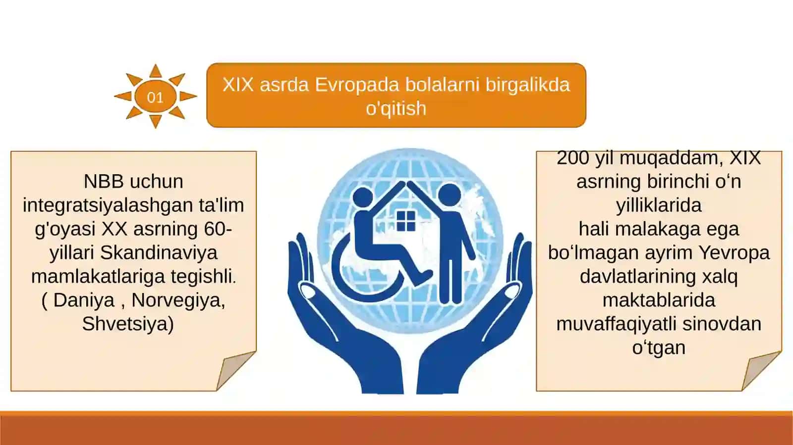 Inklyuziv ta’limga oid xorijiy tajribalar sharhi 3