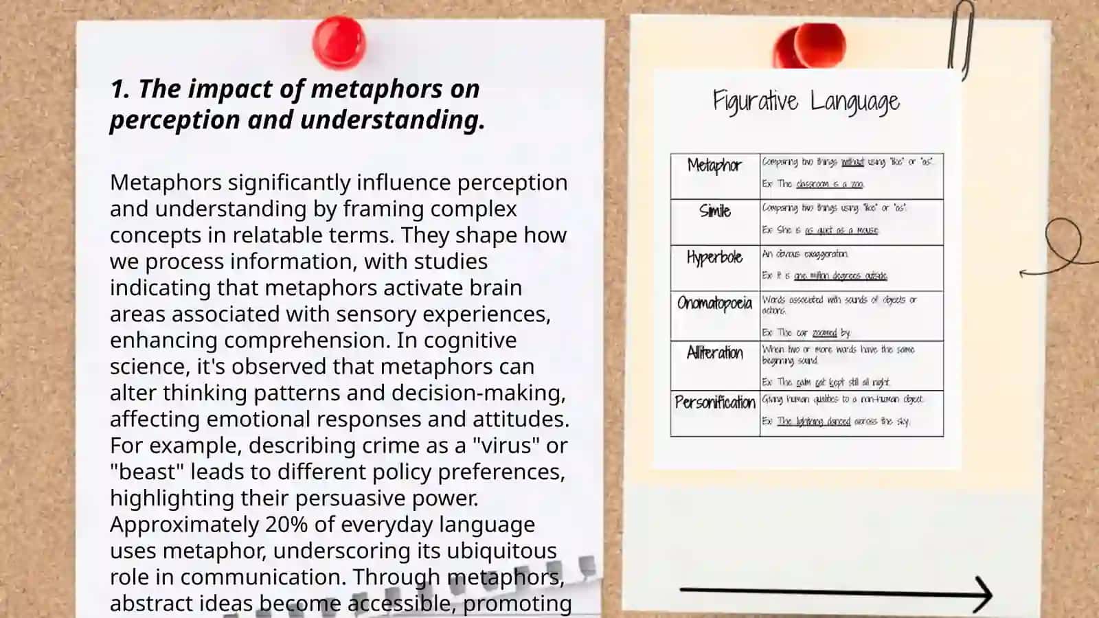 The role of figurative language in effective communication 3