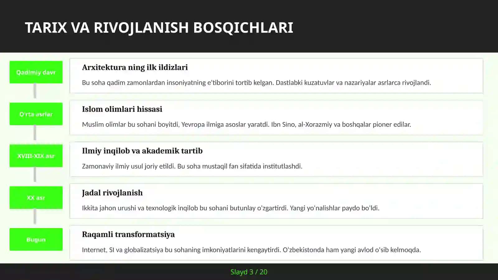 Kelajak shaharlari: konseptlar va prognozlar 3