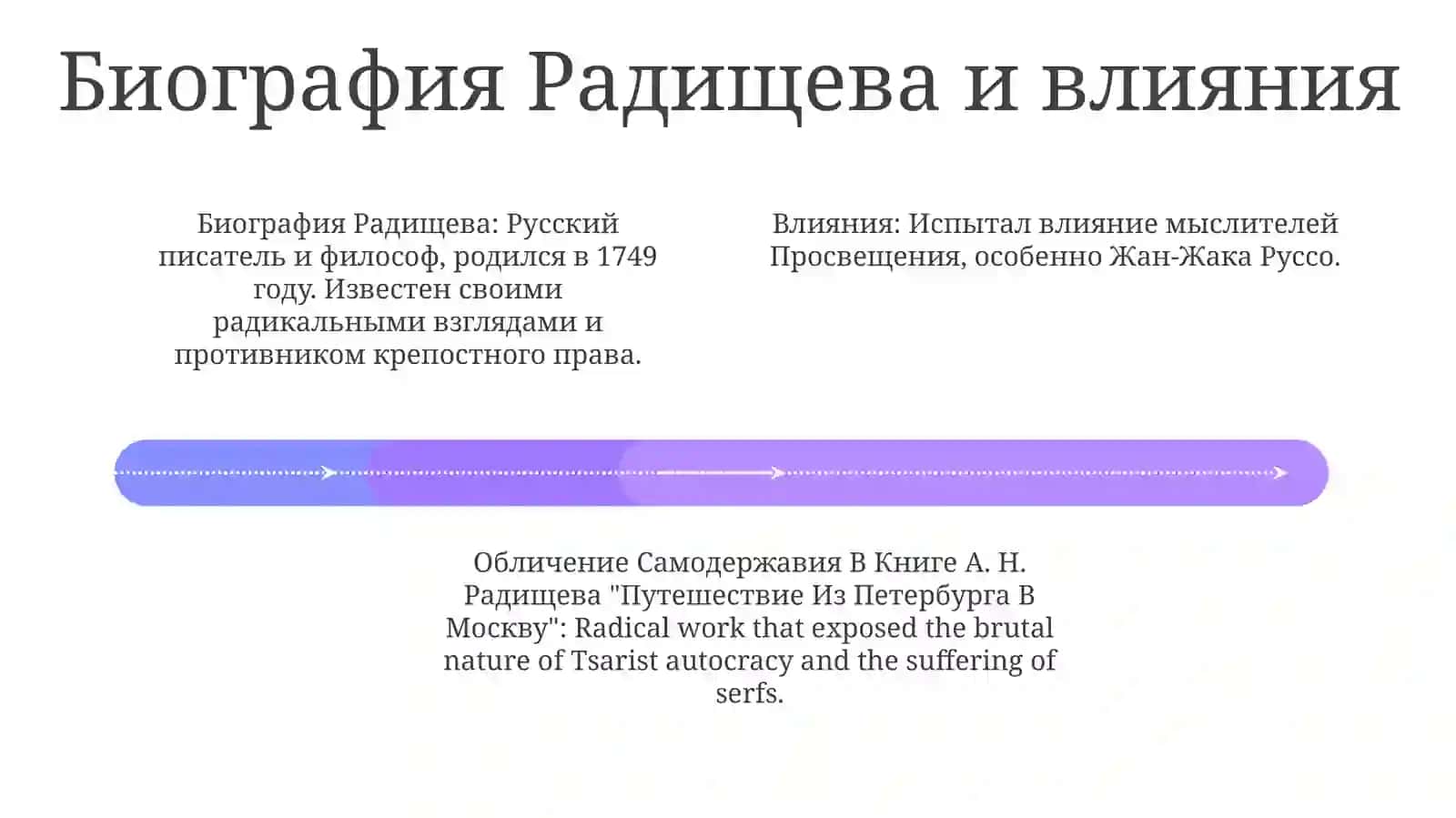 Путешествие из Петербурга в Москву 3