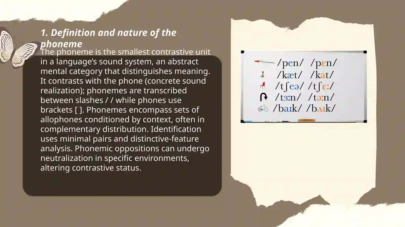 The System of English Phonemes 3