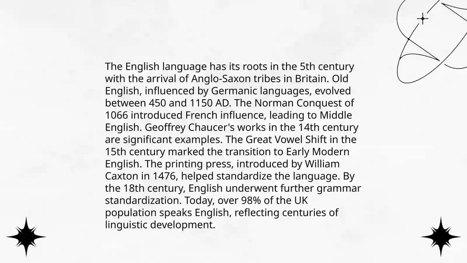 History of the English Language in the UK 3