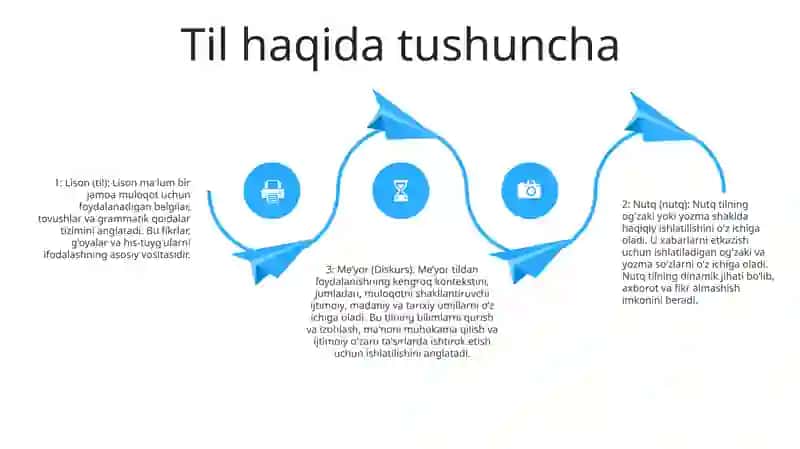 Hozirgi O'Zbek Tilida Lison 3