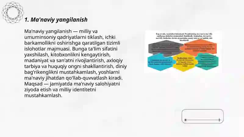 Ma'naviy Yangilanish 3