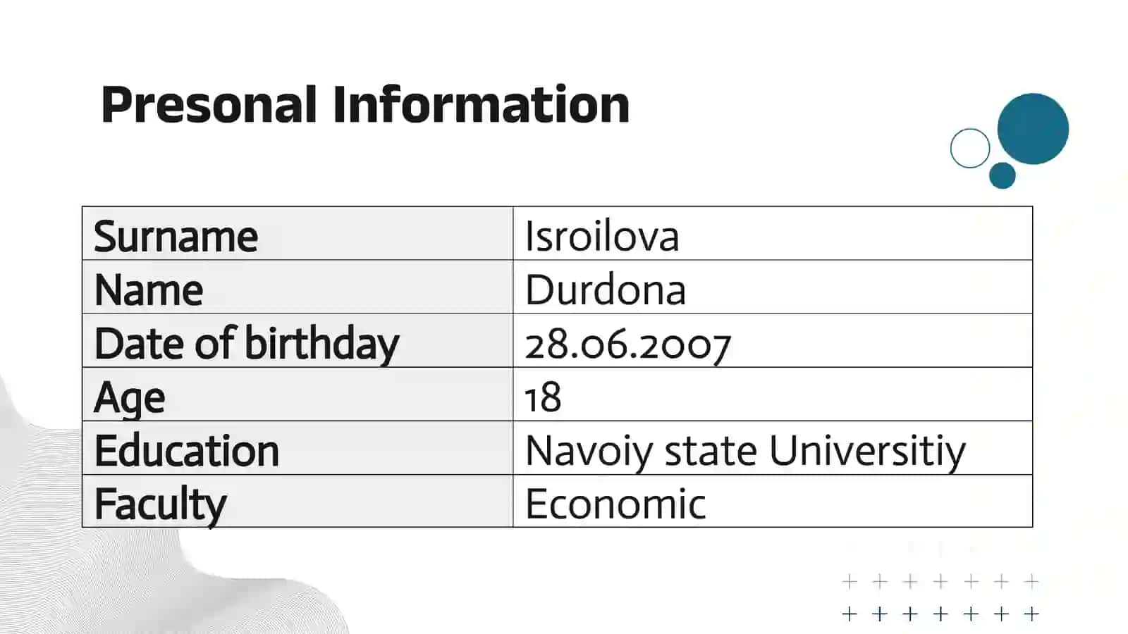 My Economist Profile 3