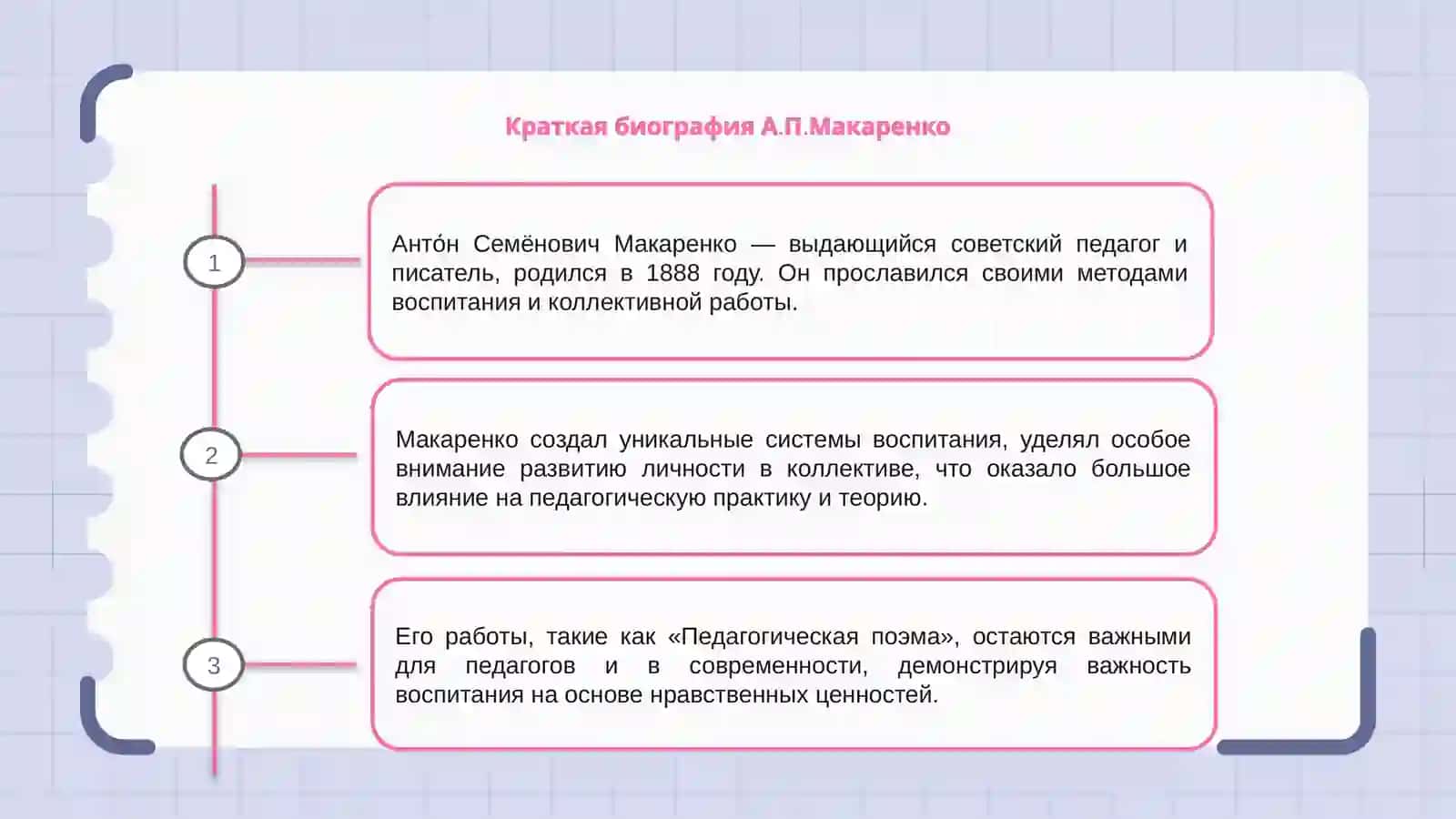 А.П.Макаренко 3