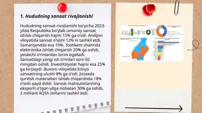 Hududning sanoat rivojlanishi 3