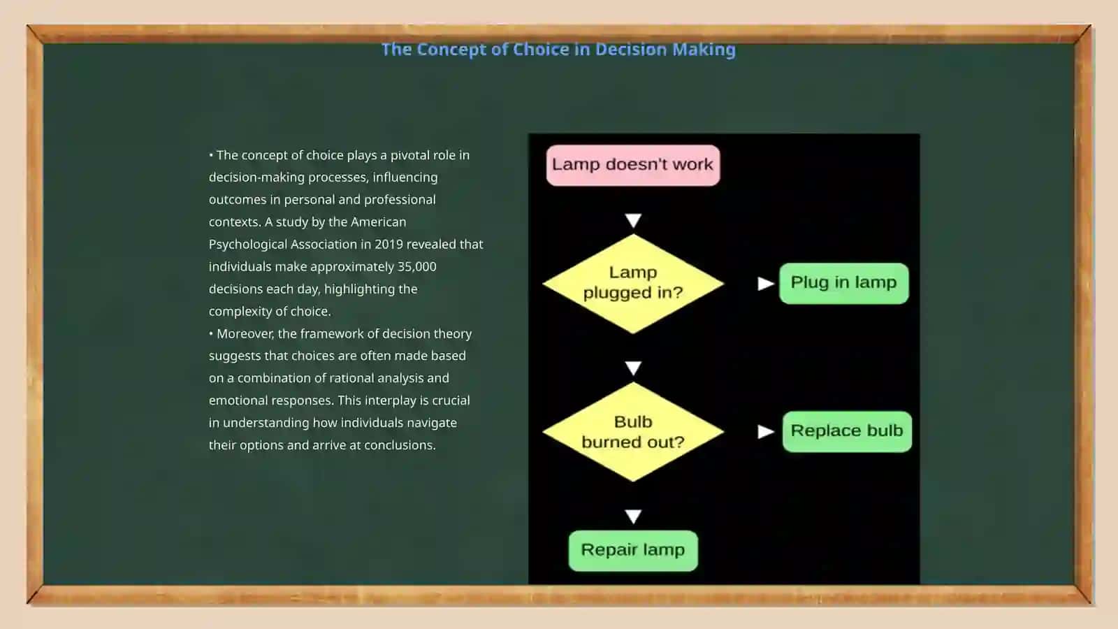 The Concept of Choice in Decision Making 3
